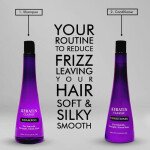 Keratin Classic Shampoo & Conditioner For Smooth Hair